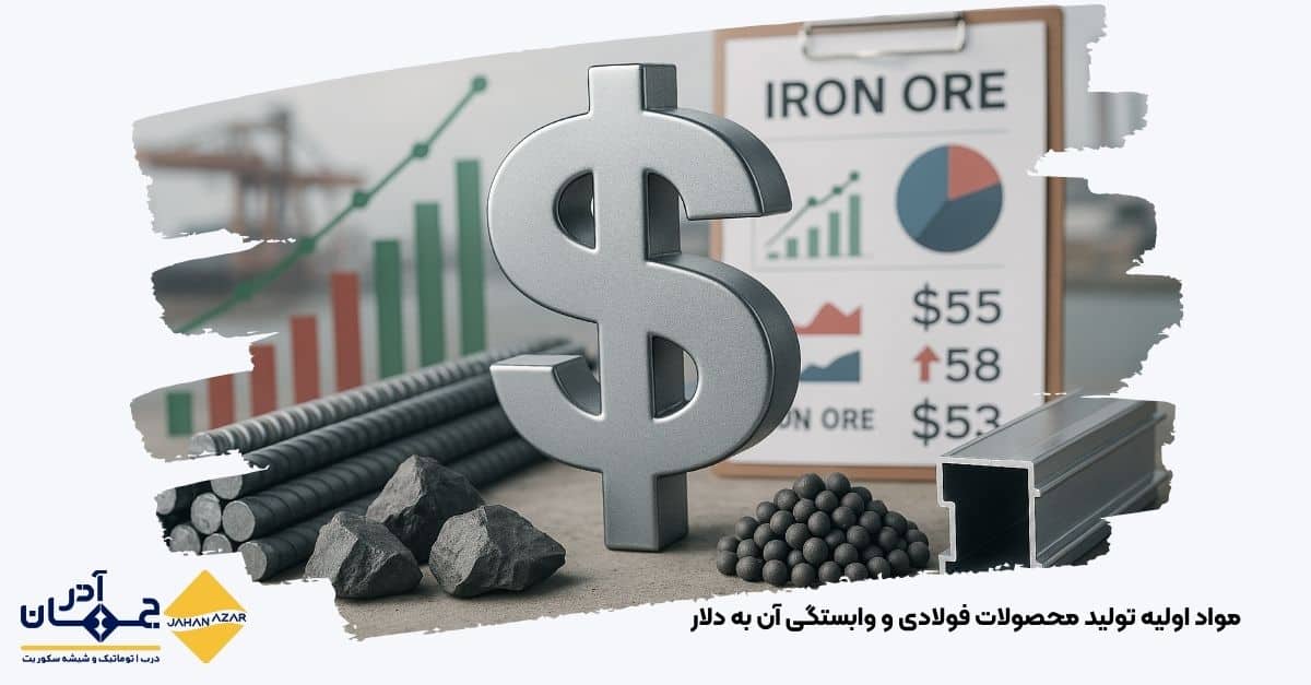 تصویری از مواد اولیه تولید محصولات فولادی و وابستگی آن به دلار| جهان آذر