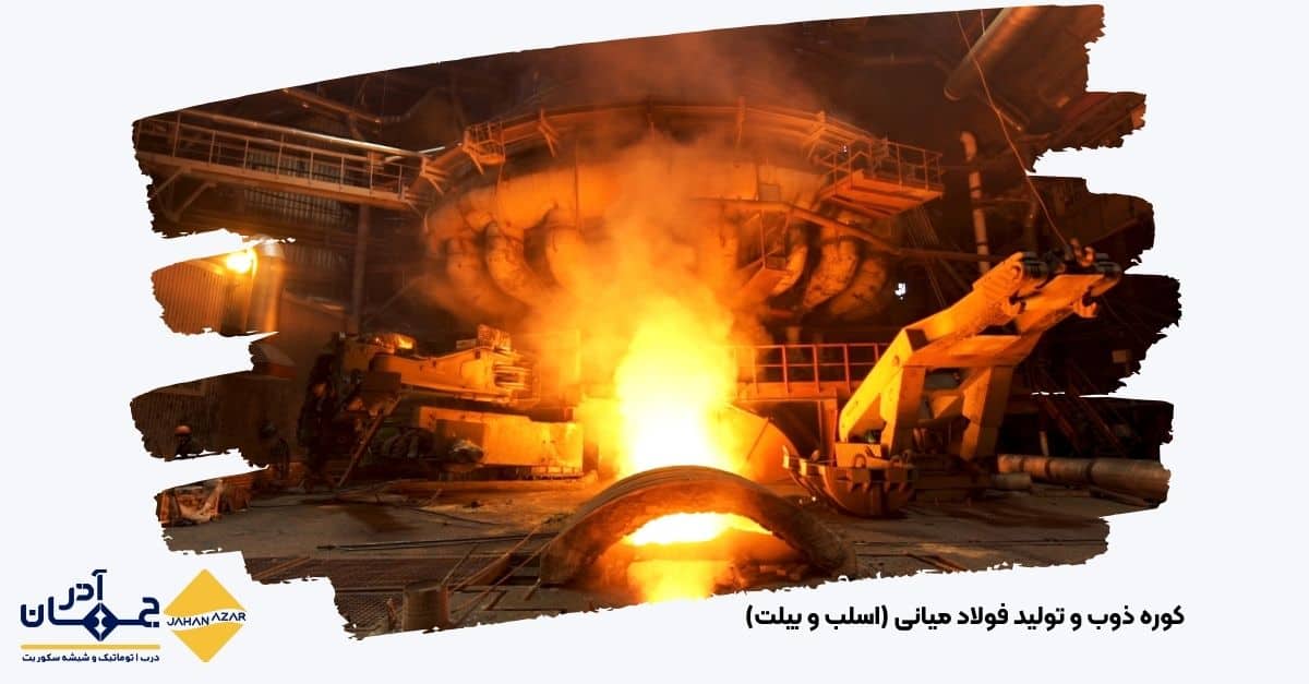 تصویری از فرآیند تولید اسلب و بیلت در صنعت فولاد ایران با کارخانه جهان آذر