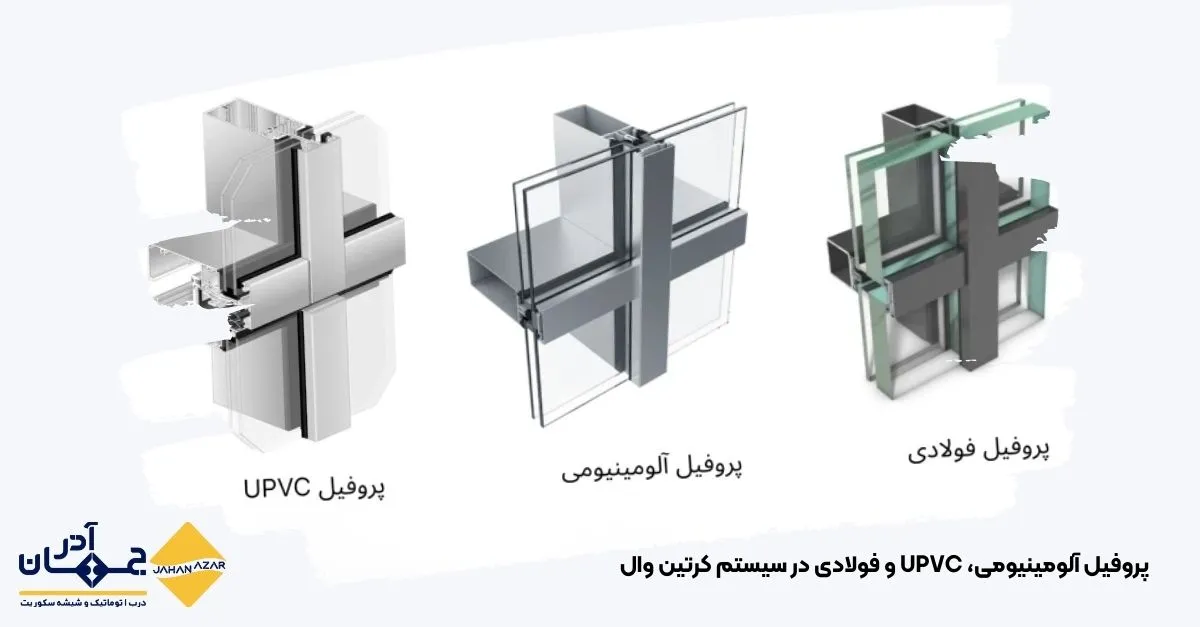 نمای سهبعدی انواع پروفیل کرتین وال شامل پروفیل آلومینیومی، پروفیل UPVC و پروفیل فولادی؛ مقایسه کاربرد و ساختار این مدلها در نمای شیشهای ساختمان