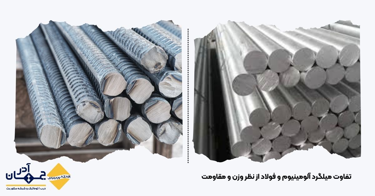 مقایسه ظاهری میلگرد آلومینیوم و فولاد در وزن، مقاومت و خوردگی برای کاربردهای صنعتی