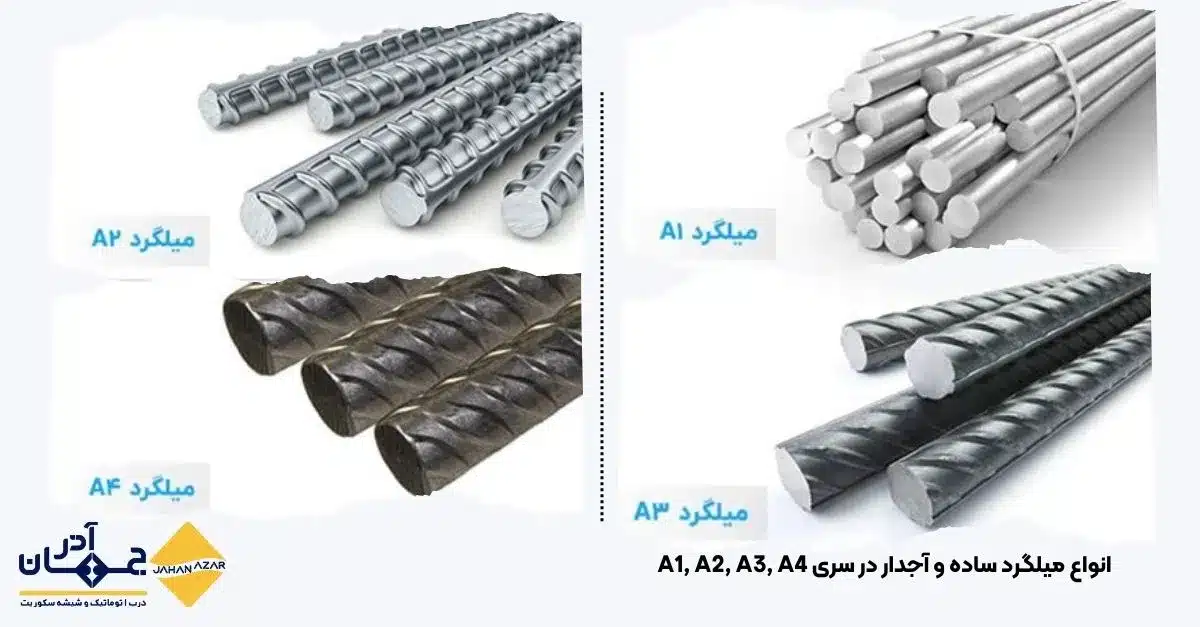 تصویر انواع میلگرد ساده و آجدار در سری A1، A2، A3 و A4 برای بررسی تفاوت میلگرد ساده و آجدار و شناخت گریدهای مختلف – جهان آذر